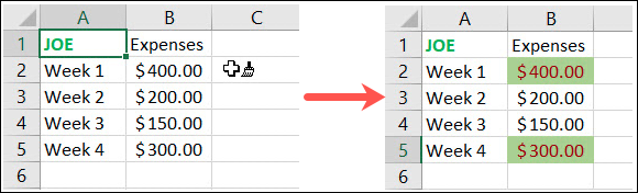 useformatpainter-excelcopyconditionalformatting