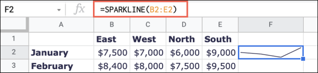 sparklineline-googlesheetsfunctionsnotexcel