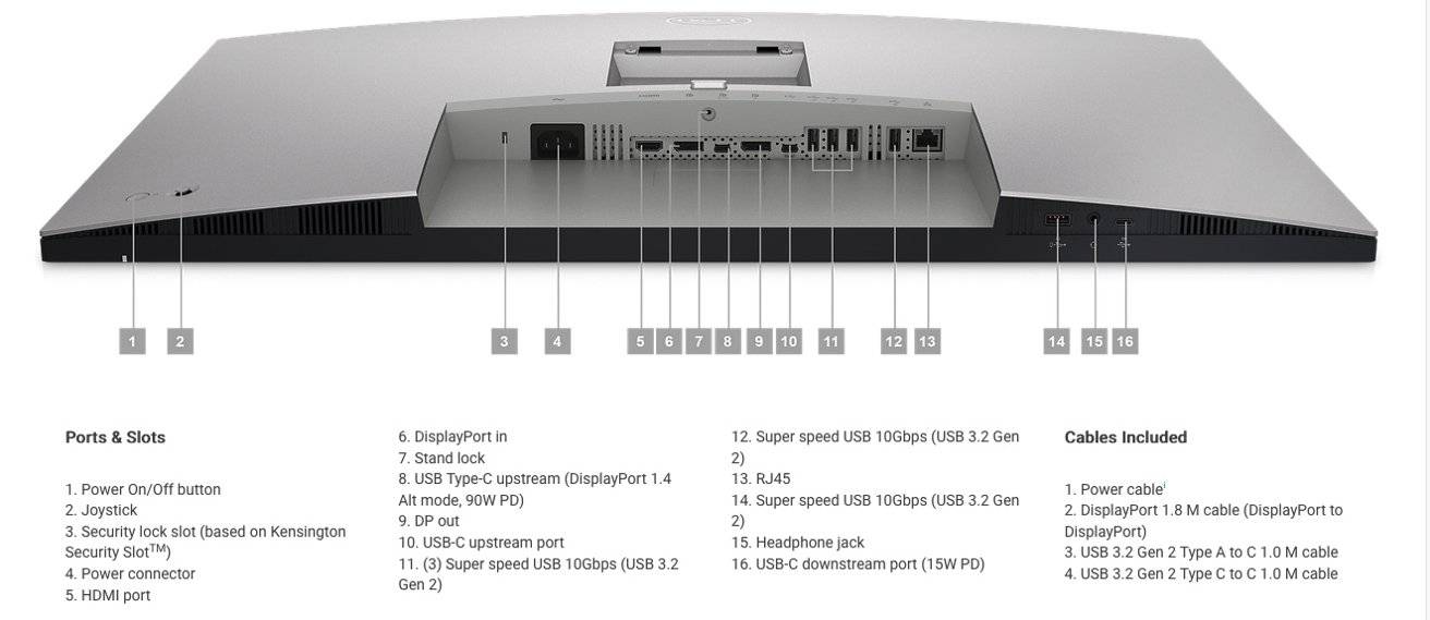 48652-95012-dell-4k-ports-xl