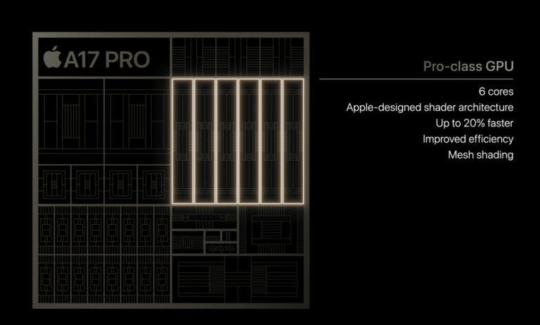 a17pro-gpu-768x463-1