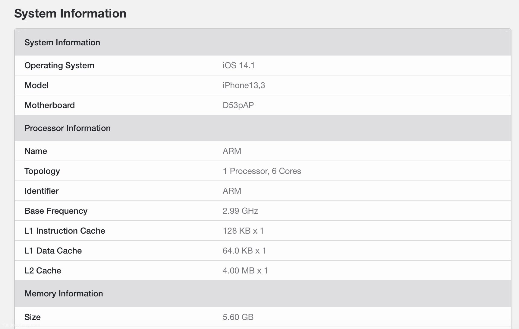 geekbench-iphone12pro2