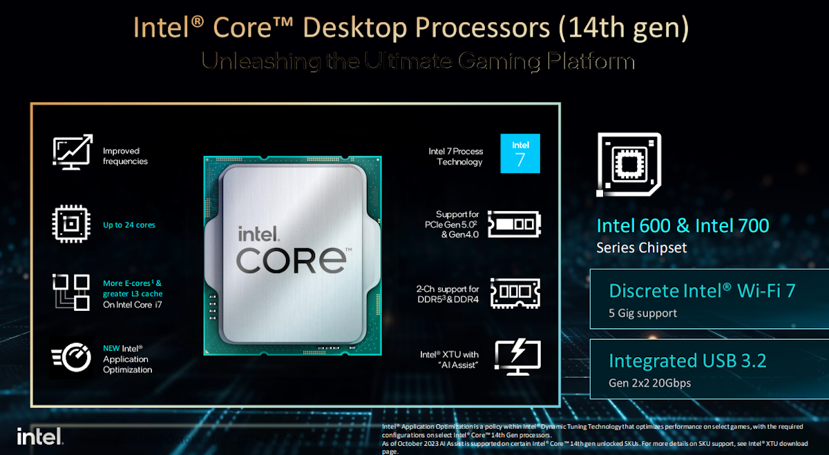 intel-14th-processors