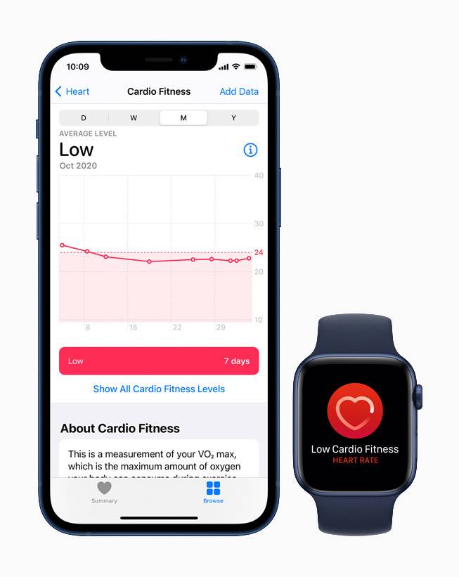 cardio-fitness-levels-apple-watch-iphone