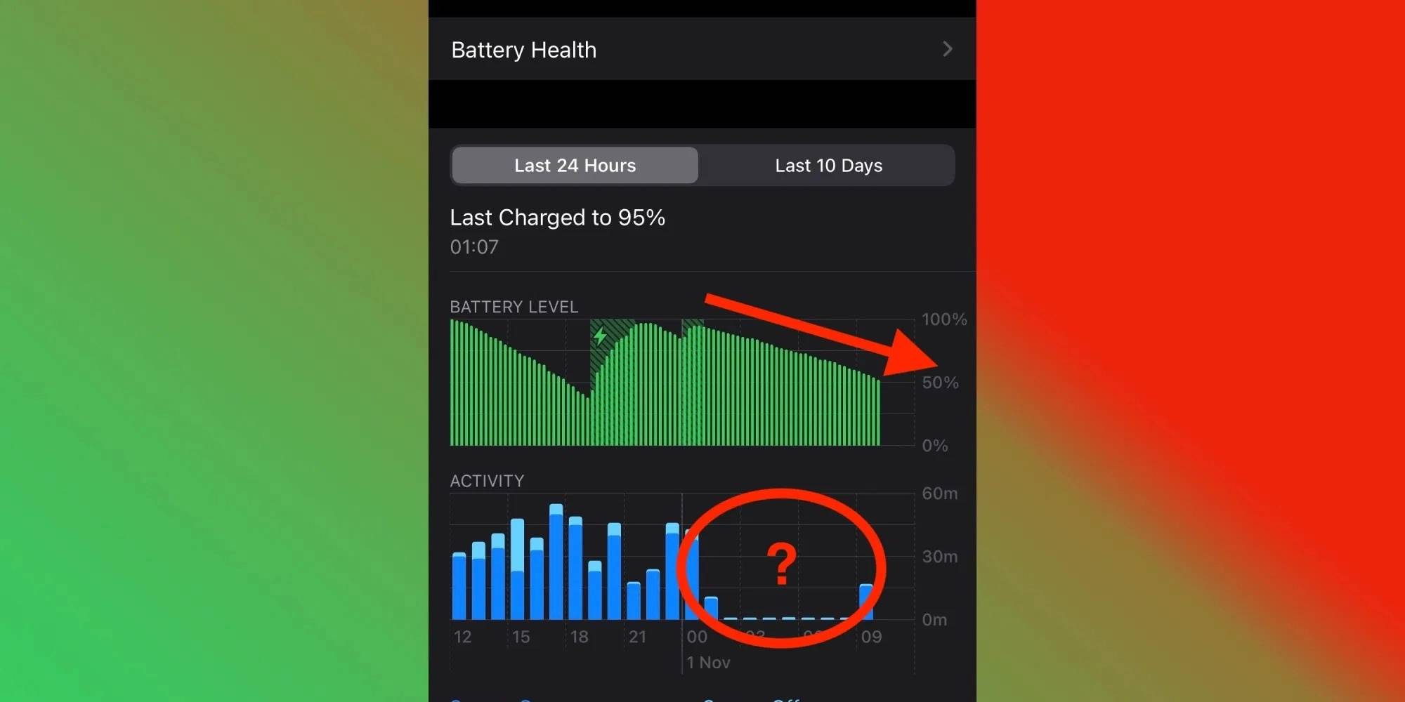 iphone-12-battery-drain-unexpectedly-on-standby